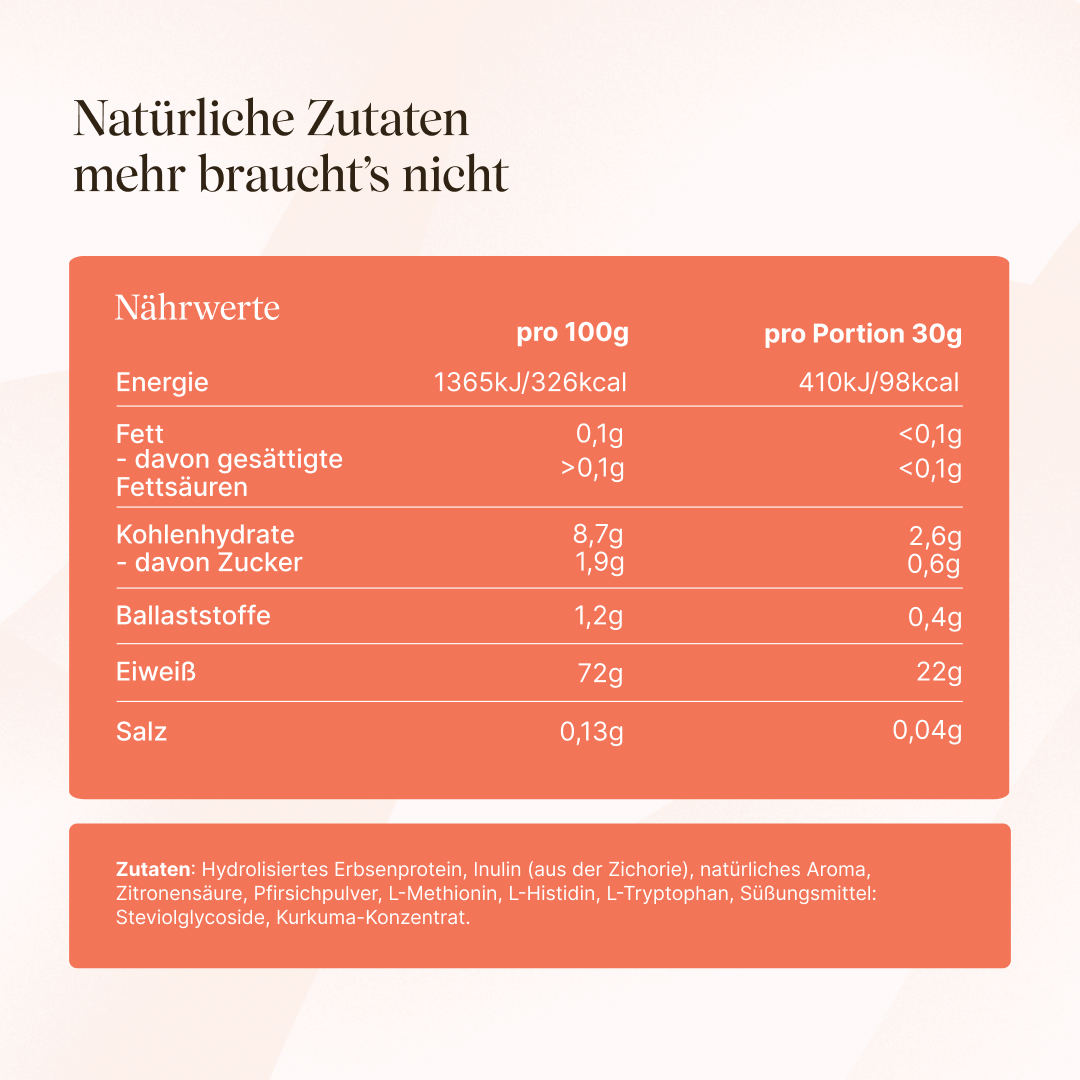 Nährwerttabelle und Zutaten von veganem Clear Protein Eistee Pfirsich
