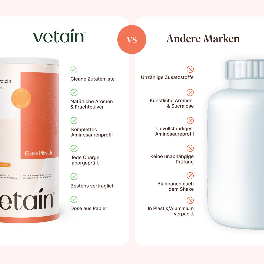 veganes Clear Protein Eistee Pfirsich Vergleich mit anderen Marken