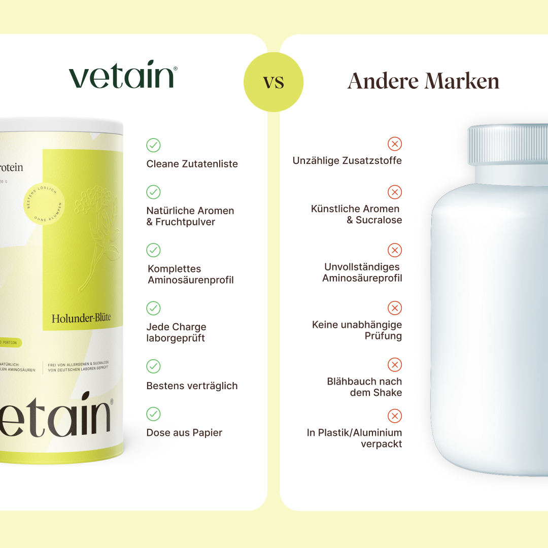 veganes Clear Protein Holunder-Blüte Vergleich mit anderen Marken