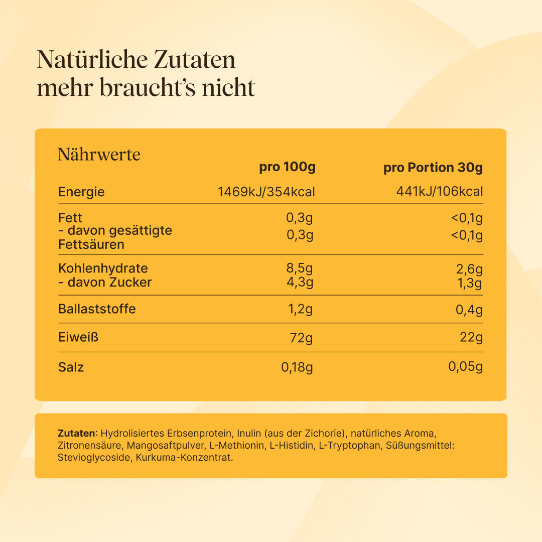 Nährwerttabelle und Zutaten von veganem Clear Protein Mango-Maracuja