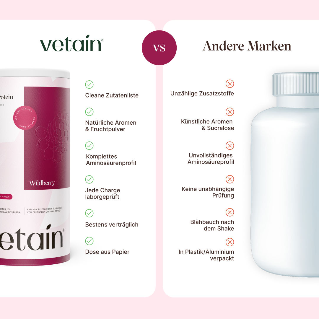veganes Clear Protein Wildberry Vergleich mit anderen Marken
