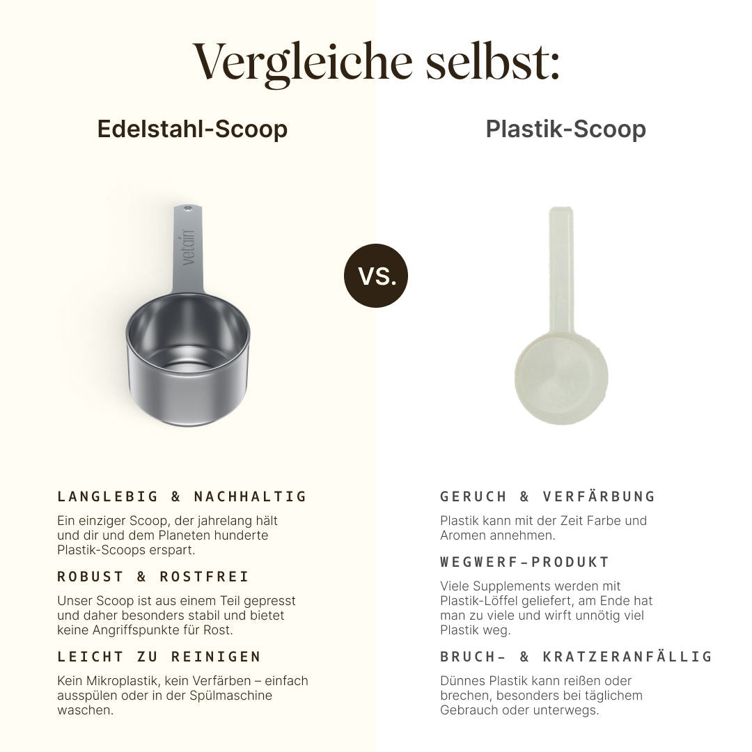 Vetains Edelstahl scoop im vergleich mit Plastik Scoops. Langlebig und nachhaltig vs. Geruch und Verfärbung, robust und rostfrei vs. wegwerf-produkt, leicht zu reinigen vs. bruch- und kratzeranfällig