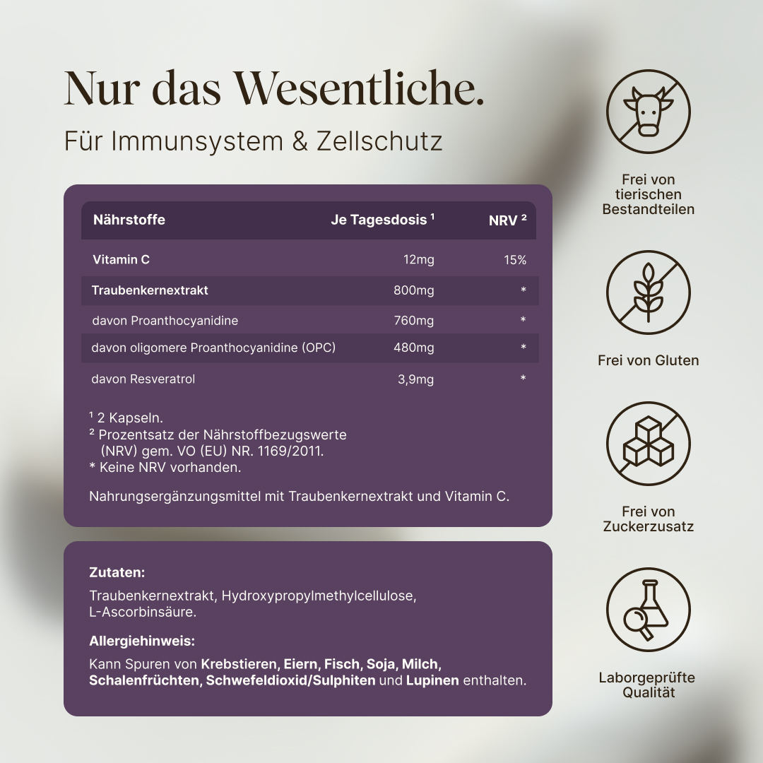 Vetain OPC Kapseln mit nur den wesentlichen Inhaltsstoffen: Traubenkernextrakt und Vitamin C. Frei von tierischen Bestandteilen, Gluten, Zucker. Laborgeprüfte Qualität. Angabe von Zutaten und Nährwerten