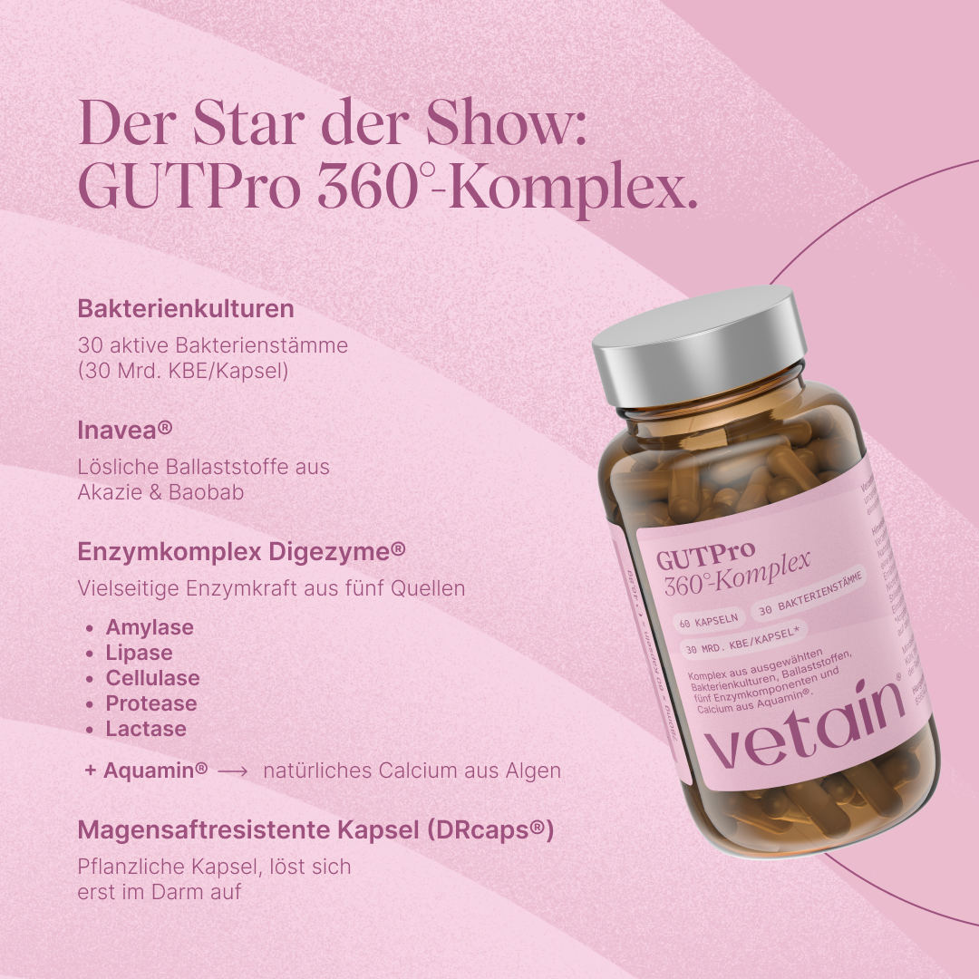 GUTPro 360Grad-Komplex mit 30 aktiven Bakterienstämmen und 30 Mrd. KBE/Kapsel, mit löslichen Ballaststoffen aus Akazie & Baobab, mit Enzymkomplex DigeZyme. Magensaftresistente Kapseln