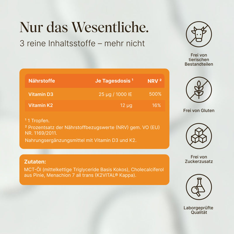 Nährwerttabelle Vetain Vitamin D3/K2 Tropfen: pro Tropfen 25 µg Vitamin D3 (1000 IE, 500 % NRV) und 12 µg Vitamin K2 (16 % NRV). Zutaten: MCT-Öl aus Kokos, Cholecalciferol, Menachinon-7 all-trans (K2VITAL® Kappa). Icons: frei von tierischen Bestandteilen, glutenfrei, ohne Zuckerzusatz, laborgeprüfte Qualität.