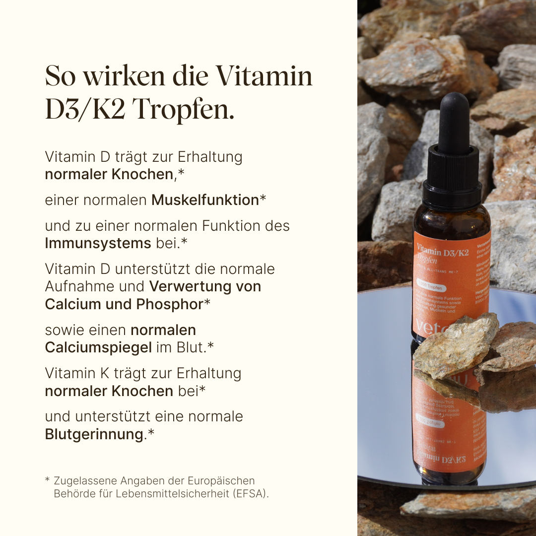 Auflistung der Wirkungsweise von Vitamin D3/K2 und zu was dieses alles beiträgt wie der Erhaltung normaler Knochen, normale Muskelfunktion, normaler Calciumspiegel und weitere