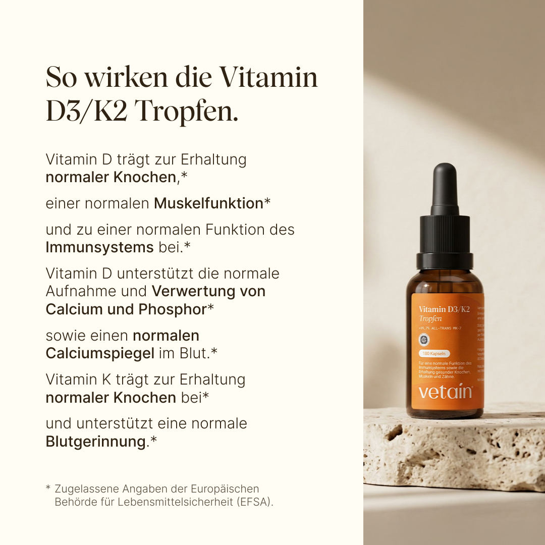 Vetain Vitamin D3/K2 Tropfen auf einem Steinpodest. Vitamin D trägt zur Erhaltung normaler Knochen, einer normalen Muskelfunktion und einer normalen Funktion des Immunsystems bei, zur normalen Aufnahme und Verwertung von Calcium und Phosphor sowie zu einem normalen Calciumspiegel im Blut. Vitamin K trägt zur Erhaltung normaler Knochen und zu einer normalen Blutgerinnung bei.