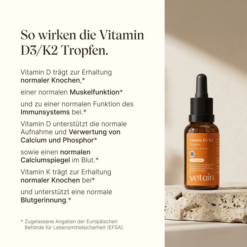 Vetain Vitamin D3/K2 Tropfen auf einem Steinpodest. Vitamin D trägt zur Erhaltung normaler Knochen, einer normalen Muskelfunktion und einer normalen Funktion des Immunsystems bei, zur normalen Aufnahme und Verwertung von Calcium und Phosphor sowie zu einem normalen Calciumspiegel im Blut. Vitamin K trägt zur Erhaltung normaler Knochen und zu einer normalen Blutgerinnung bei.