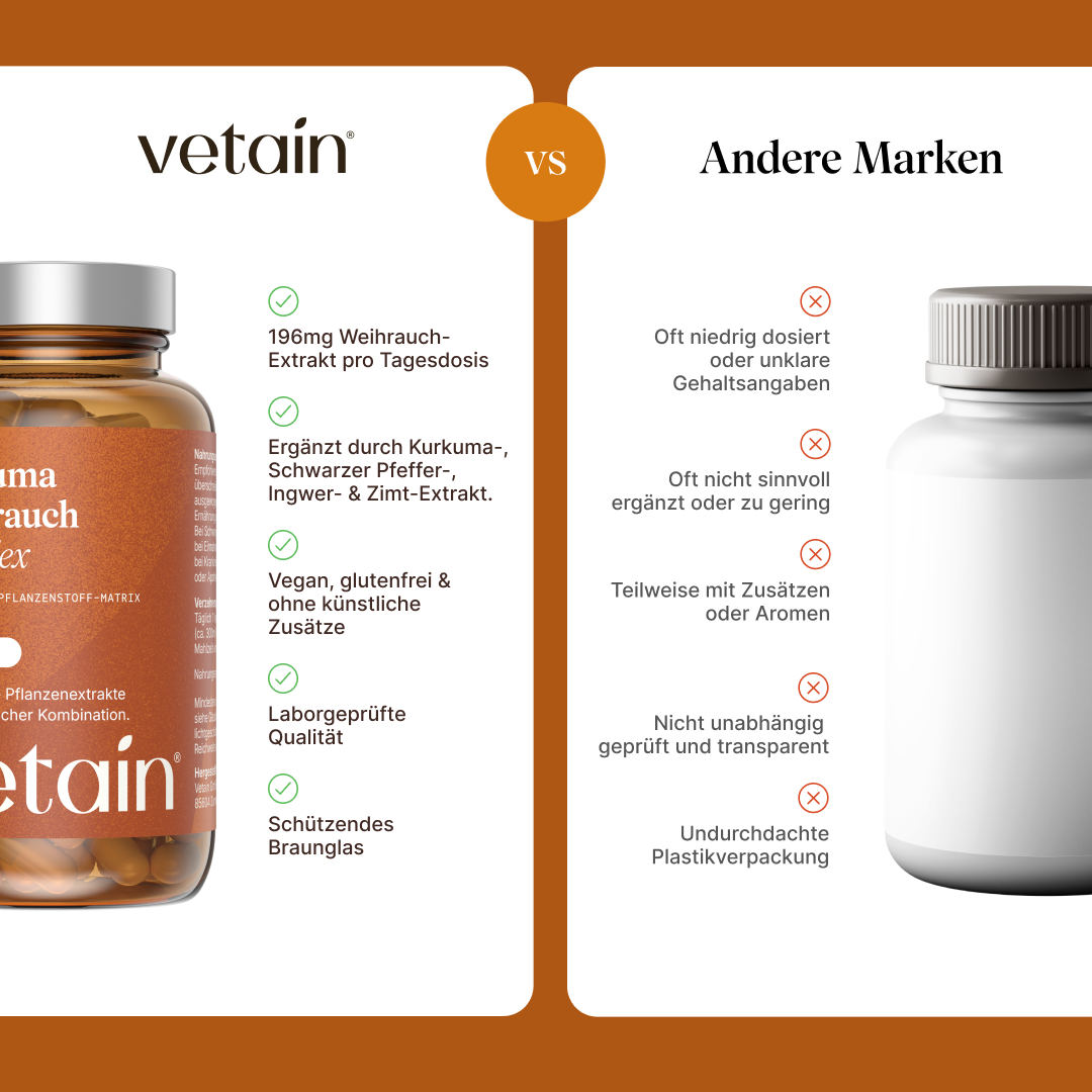 Vergleich: Vetain Kurkuma Weihrauch Komplex mit 196 mg Weihrauch-Extrakt im Braunglas vs. Plastikdose anderer Marken