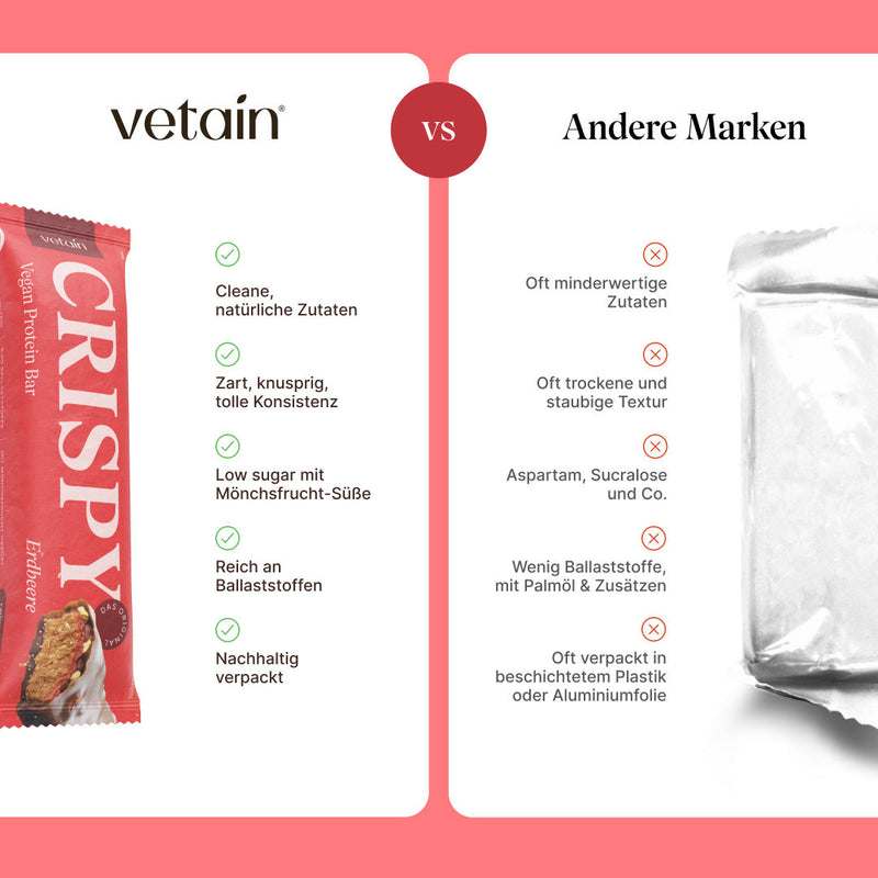 Crispy Proteinriegel von Vetain im Vergleich. Nur natürliche Zutaten, zart und knusprig, Low sugar, reich an Ballaststoffen, nachhaltig verpackt