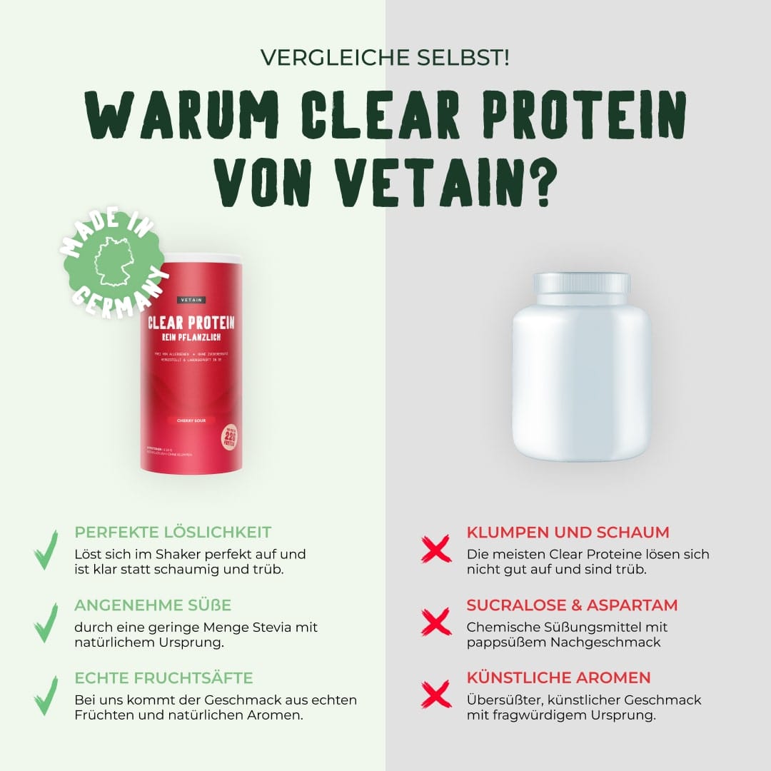 Vergleich Vetain vegan Clear Protein Kirsche