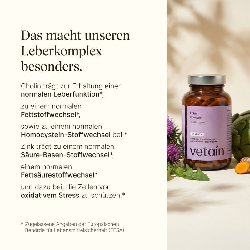 Wirkung der Leberkomplex Kapseln von Vetain mit Cholin, Zink und diversen pflanzlichen Bitterstoffen. 