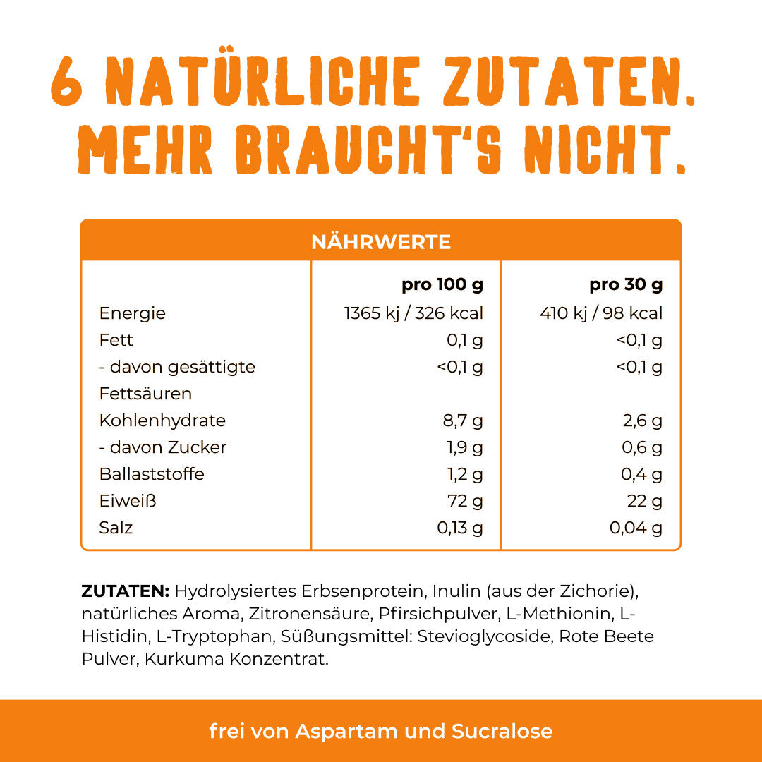 Vetain Clear Protein Eistee Pfirsich Nährwerte und Zutaten