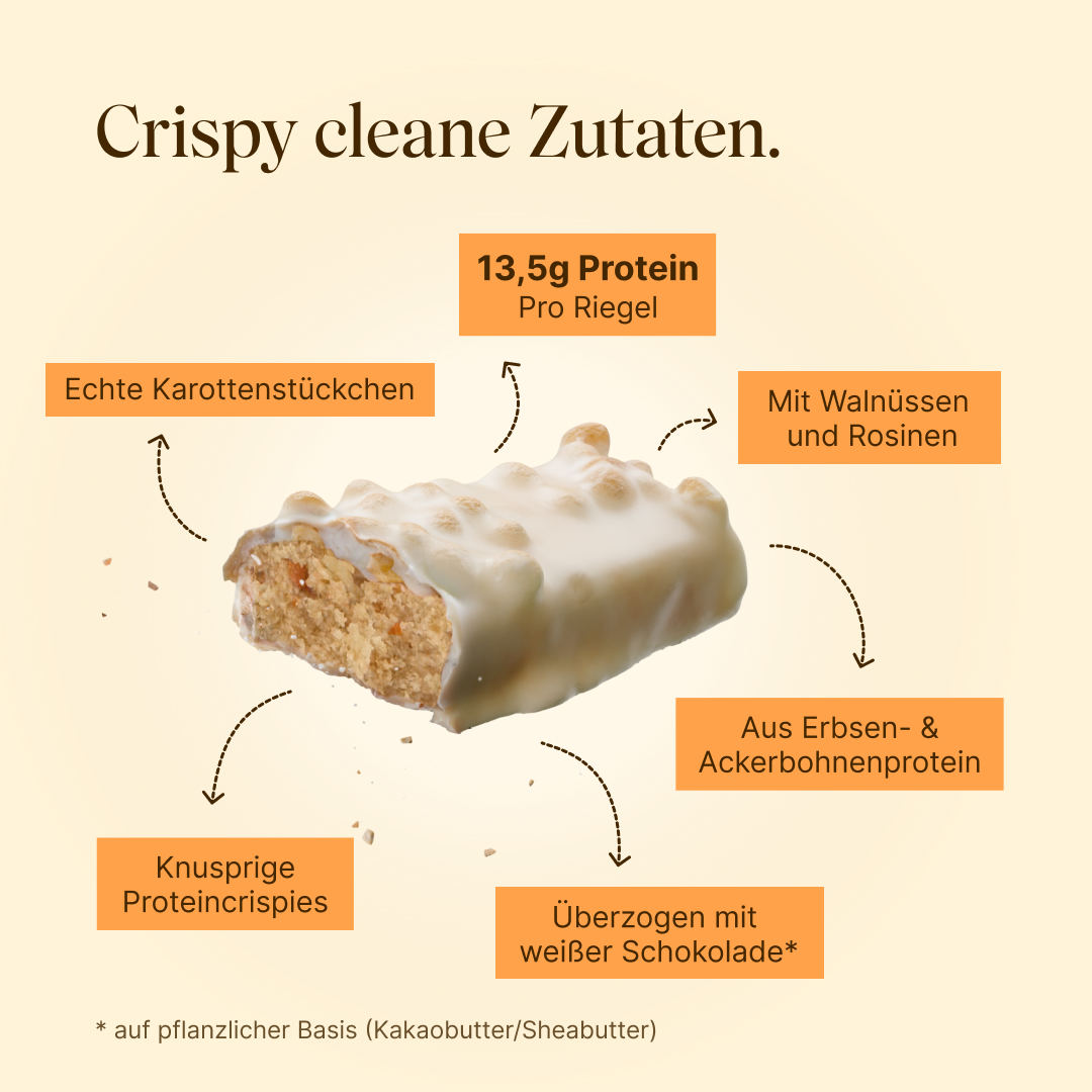 Crispy Proteinriegel von Vetain. Crispy cleane Zutaten. Saftige Karottenstückchen, 13,5g Protein pro Riegel, Mit Walnüssen und Rosinen, Knusprige Proteincrispies, Überzogen mit zarter veganer weißer Schokolade, aus Erbsen- und Ackerbohnenprotein