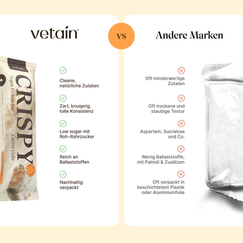 Crispy Proteinriegel von Vetain im Vergleich. Nur natürliche Zutaten, zart und knusprig, Low sugar, reich an Ballaststoffen, nachhaltig verpackt