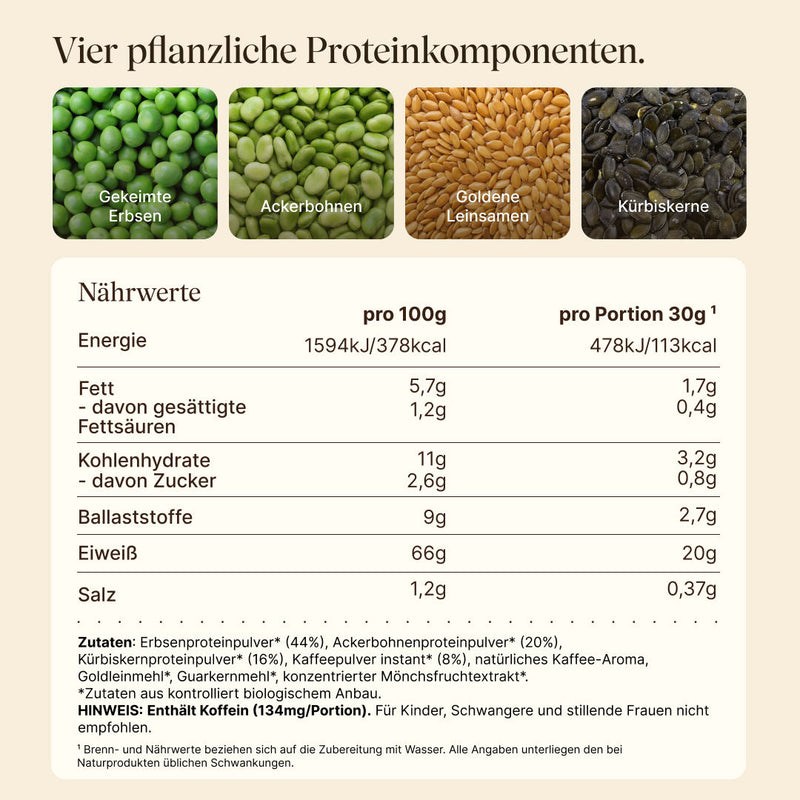 Nährwerttabelle, Zutaten und Darstellung des 4K-Proteinkomplexes von Protein Iced Coffee Classic