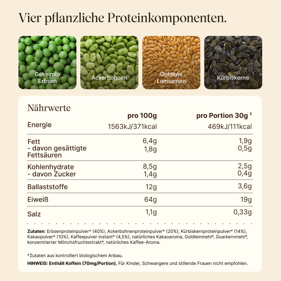 Nährwerttabelle, Zutaten und Darstellung des 4K-Proteinkomplexes von Protein Iced Coffee Dark Chocolate