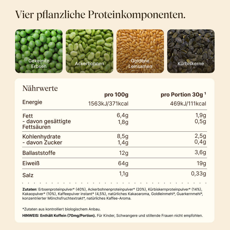Nährwerttabelle, Zutaten und Darstellung des 4K-Proteinkomplexes von Protein Iced Coffee Dark Chocolate
