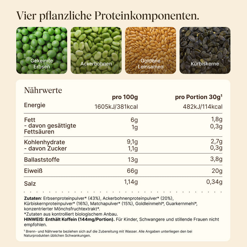 Nährwerttabelle, Zutaten und Darstellung des 4K-Proteinkomplexes von Protein Matcha Latte