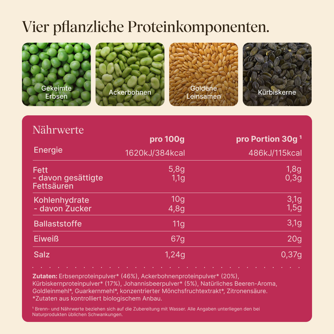 Nährwerttabelle, Zutaten und Darstellung des 4K-Proteinkomplex des Vegan Protein Waldbeere