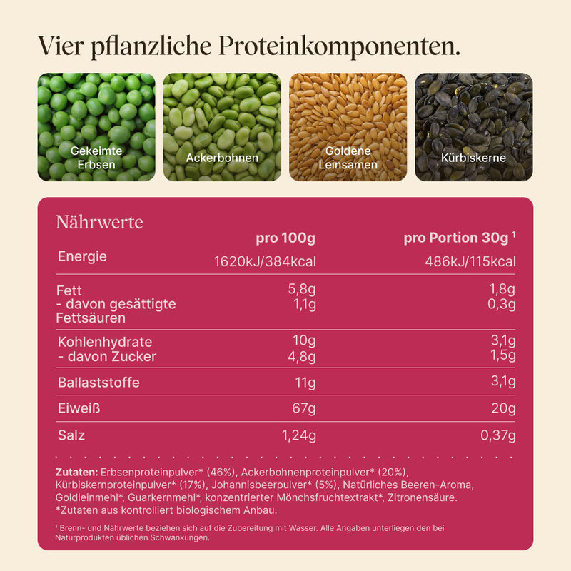Nährwerttabelle, Zutaten und Darstellung des 4K-Proteinkomplex des Vegan Protein Waldbeere