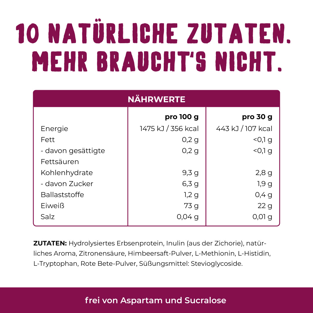 Vetain Clear Protein natürliche Zutaten