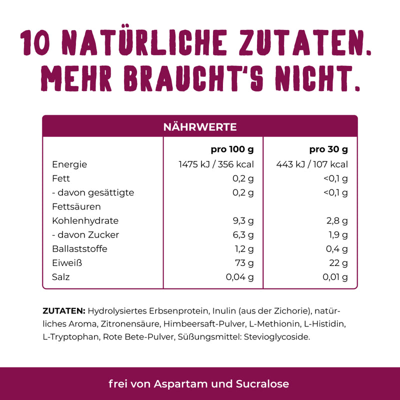 Vetain Clear Protein natürliche Zutaten