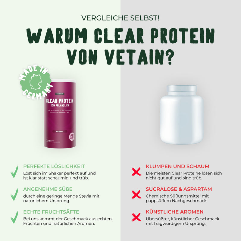 Vetain Clear Protein mit natürlichen Aromen