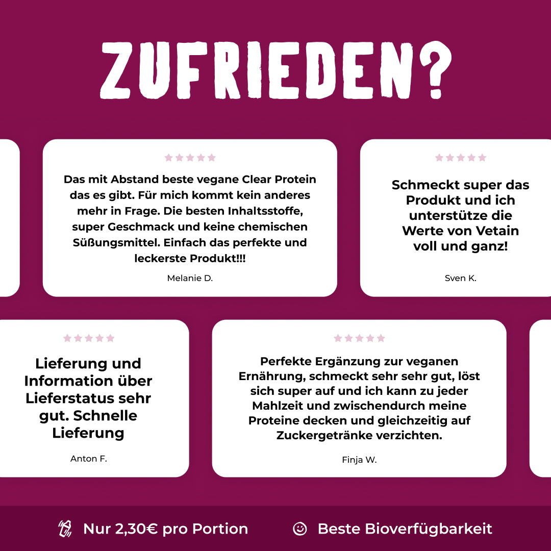 Vetain Erfahrungen