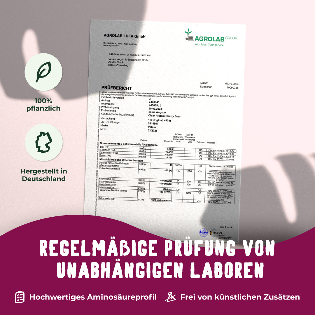 Vetain laborgeprüfte Produkte