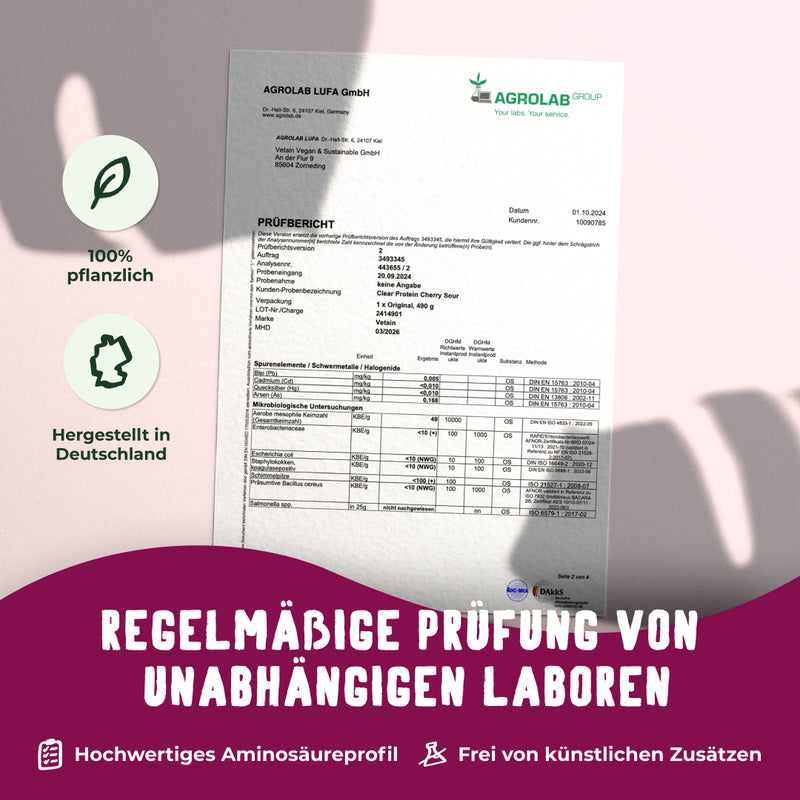 Vetain laborgeprüfte Produkte
