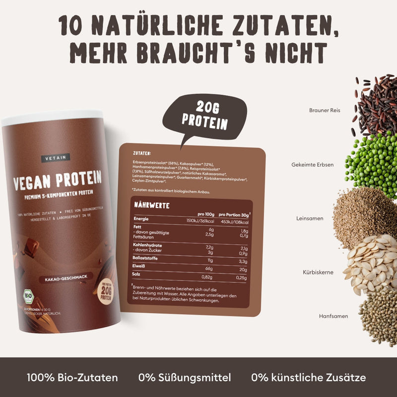 Vetain vegan Protein Kakao-Geschmack mit 10 natürlichen Zutaten, 20g Protein, 100% Bio-Zutaten, 0% Süßungsmittel, 0% künstliche Zusätze, Brauner Reis, Gekeimte Erbsen, Leinsamen, Kürbiskerne und Hanfsamen als 5-Komponenten-Protein
