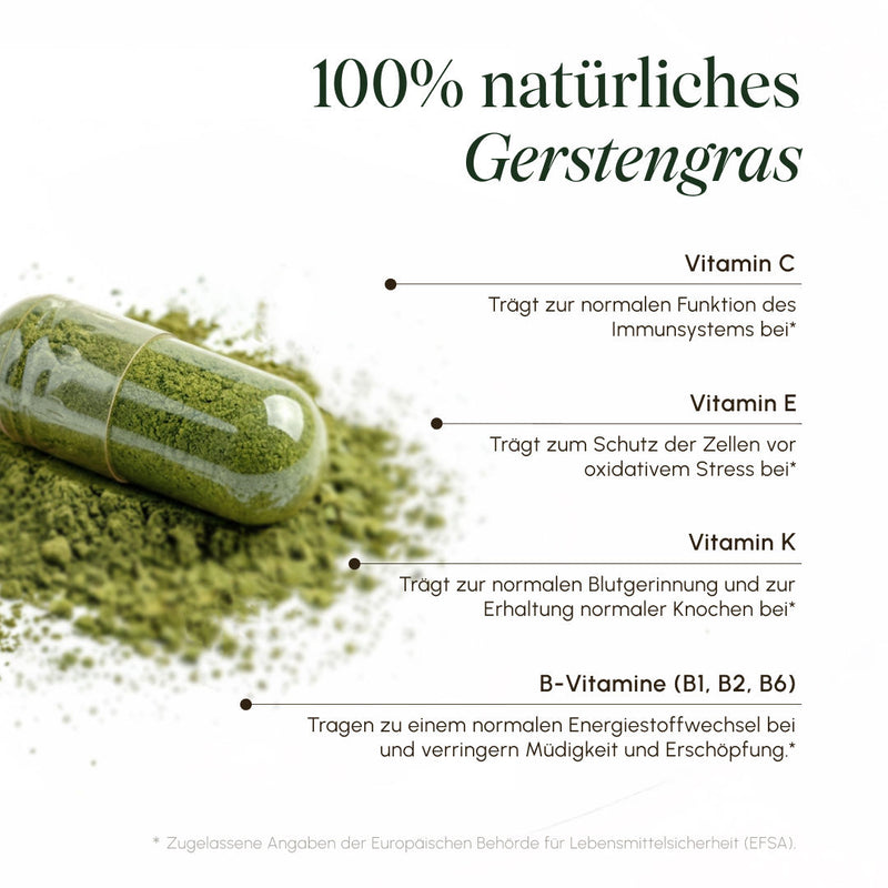 Infographic for 100% natural barley grass with an open capsule on green powder. Key nutrients with EFSA-approved claims: Vitamin C supports normal immune system function, Vitamin E helps protect cells from oxidative stress, Vitamin K contributes to normal blood clotting and maintenance of normal bones, B-Vitamins (B1, B2, B6) contribute to normal energy metabolism and help reduce fatigue and exhaustion.