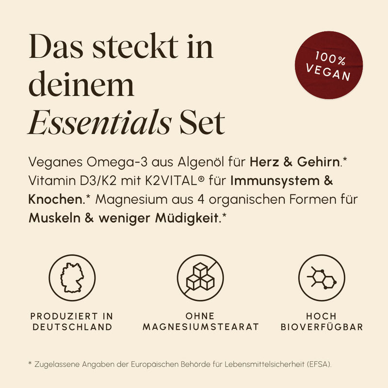 Infographic "What's in your Essentials Set" on a cream-colored background. Text: Vegan Omega-3 for heart & brain, Vitamin D3/K2 for immune system & bones, Magnesium for muscles & less fatigue. Icons: Made in Germany, without magnesium stearate, highly bioavailable. Badge: 100% Vegan
