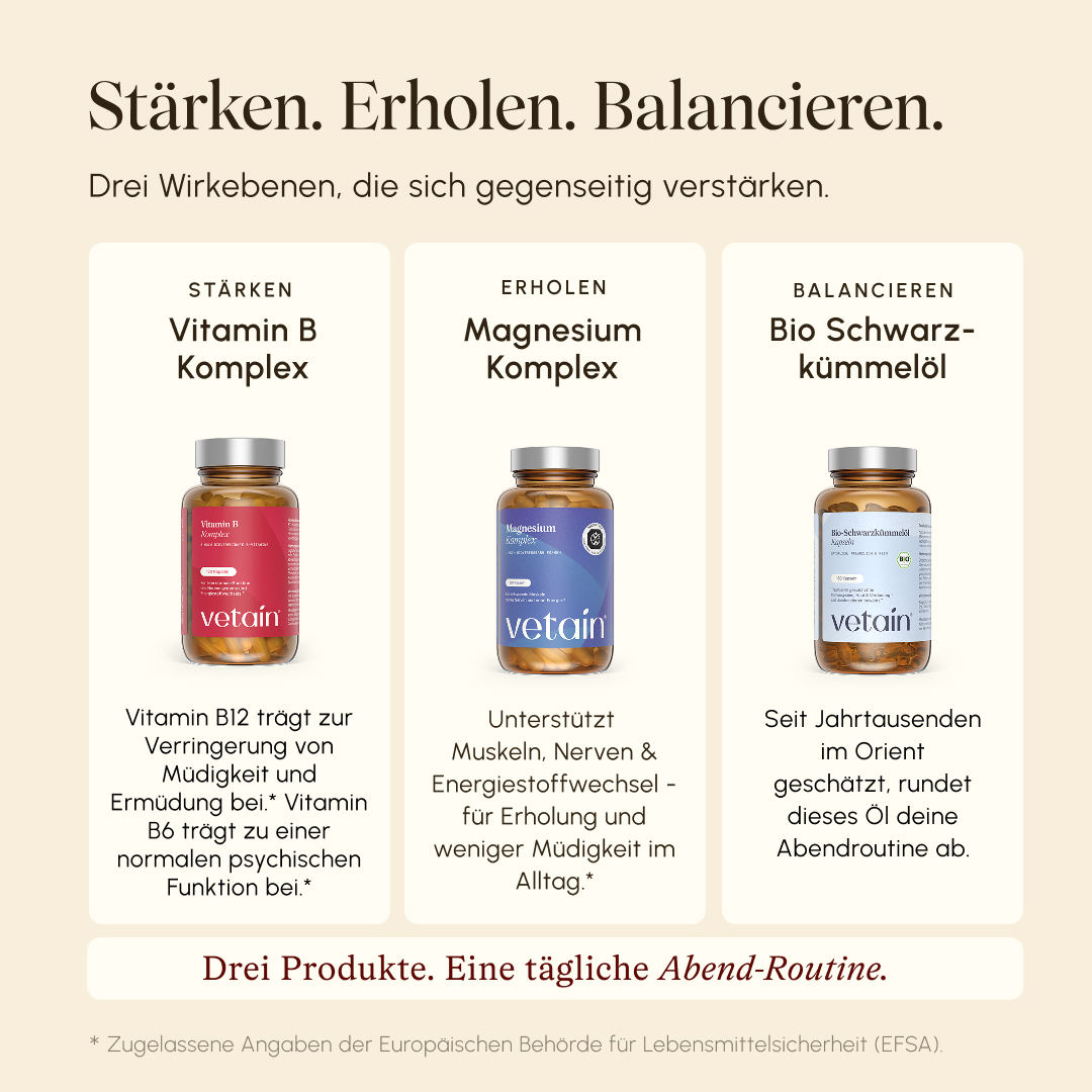 Three-column infographic "Recharge. Recover. Balance." with one Vetain product each: Vitamin B Complex (Strengthen – B12 against fatigue, B6 for mental function), Magnesium Complex (Recover – muscles, nerves & energy metabolism), Organic Black Seed Oil (Balance – traditional evening ritual). Subtitle: "Three products. One daily evening routine."