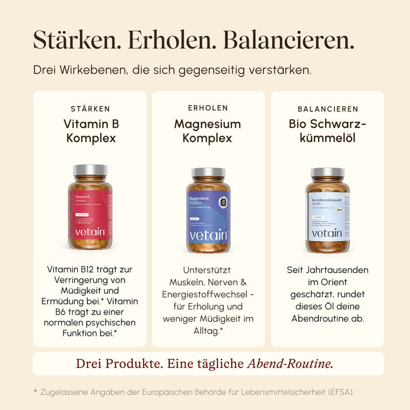 Three-column infographic "Recharge. Recover. Balance." with one Vetain product each: Vitamin B Complex (Strengthen – B12 against fatigue, B6 for mental function), Magnesium Complex (Recover – muscles, nerves & energy metabolism), Organic Black Seed Oil (Balance – traditional evening ritual). Subtitle: "Three products. One daily evening routine."
