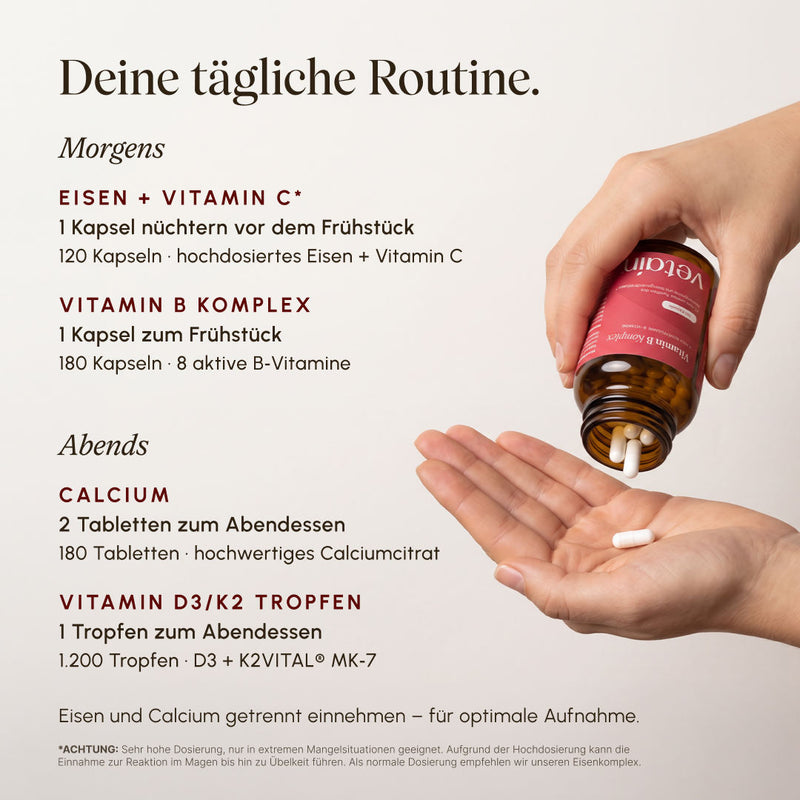 Infografik „Deine tägliche Routine" mit Hand die Kapseln aus einer Vitamin B Komplex Flasche schüttet. Morgens: Eisen + Vitamin C (1 Kapsel nüchtern, 120 Kapseln) und Vitamin B Komplex (1 Kapsel zum Frühstück, 180 Kapseln). Abends: Calcium (2 Tabletten zum Abendessen, 180 Tabletten) und Vitamin D3/K2 Tropfen (1 Tropfen, 1.200 Tropfen). Hinweis: Eisen und Calcium getrennt einnehmen.