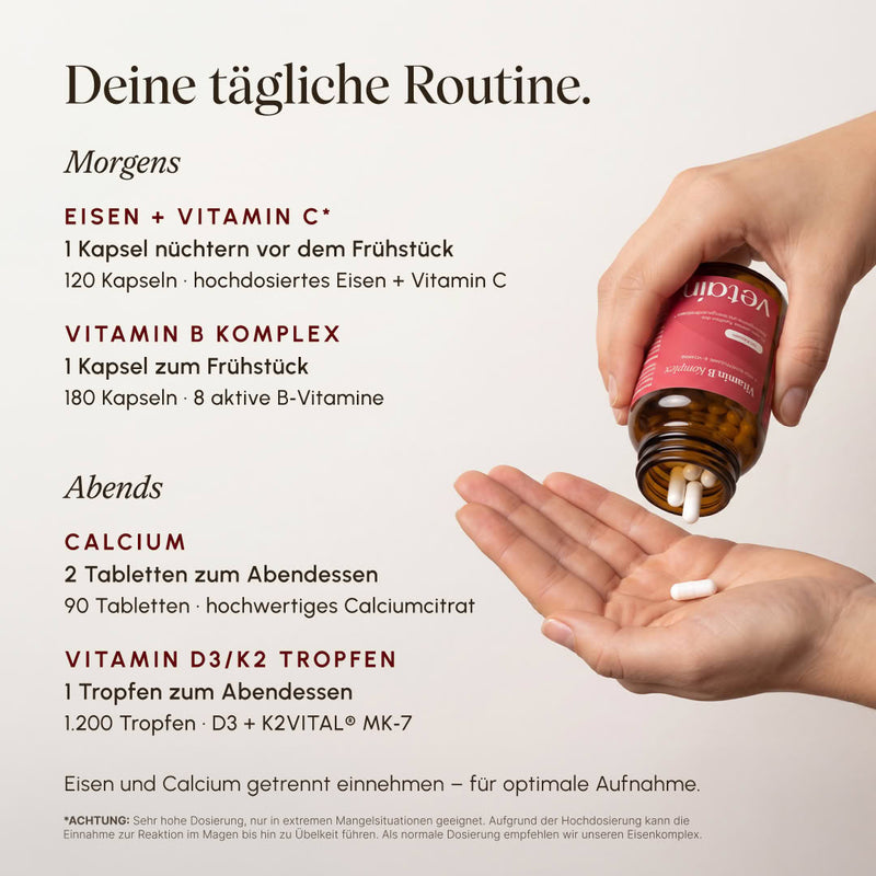 Infographic "Your daily routine" with a hand pouring capsules from a Vitamin B Complex bottle. Morning: Iron + Vitamin C (1 capsule on an empty stomach, 120 capsules) and Vitamin B Complex (1 capsule with breakfast, 180 capsules). Evening: Calcium (2 tablets with dinner, 90 tablets) and Vitamin D3/K2 drops (1 drop, 1,200 drops). Note: Take iron and calcium separately.
