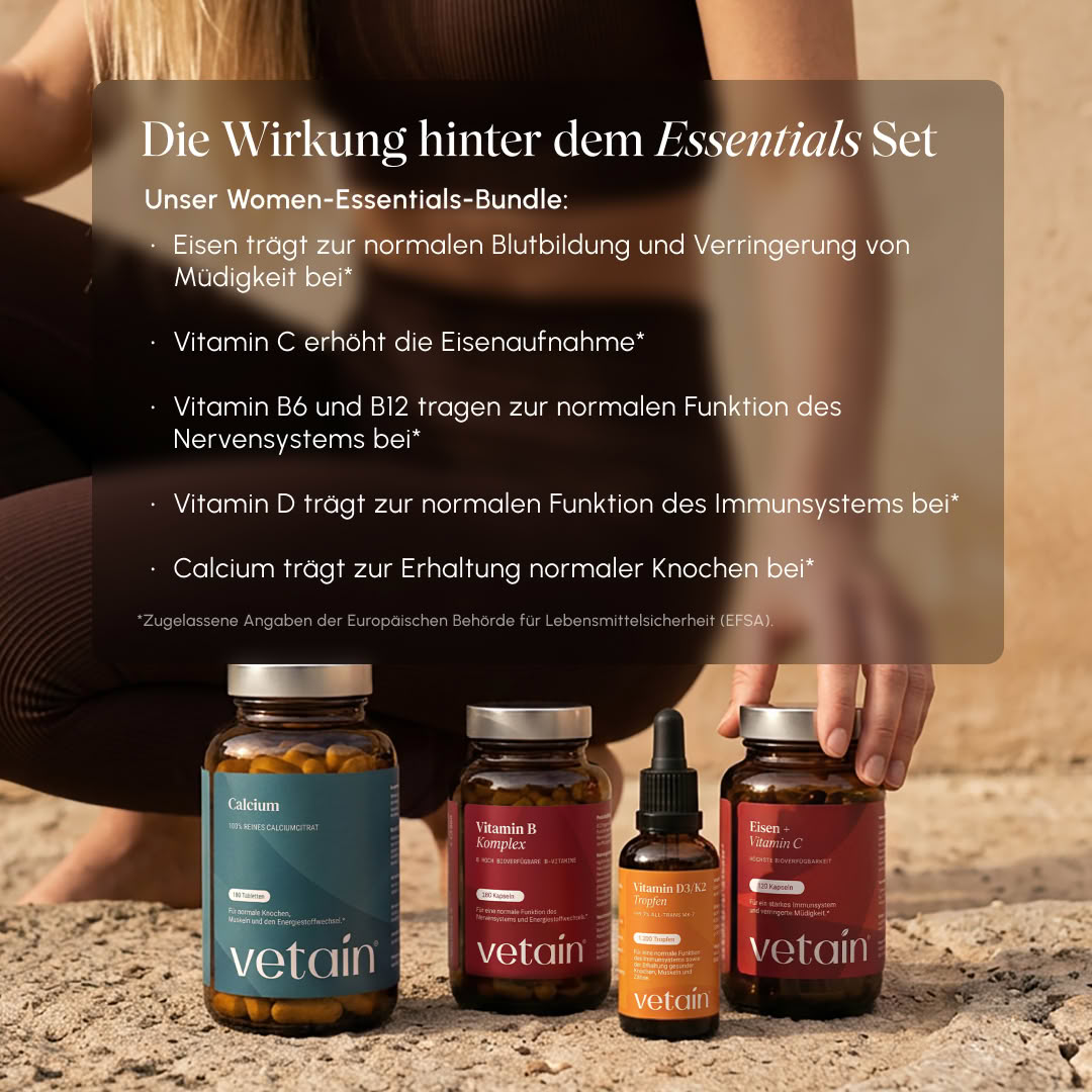 Vetain Women Essentials Bundle – Calcium, Vitamin B Complex, Vitamin D3/K2 Drops, and Iron + Vitamin C on sandy background. Text overlay "The effect behind the Essentials Set": Iron for blood formation and less fatigue, Vitamin C increases iron absorption, Vitamin B6 and B12 for the nervous system, Vitamin D for the immune system, Calcium for bones (EFSA-approved information)