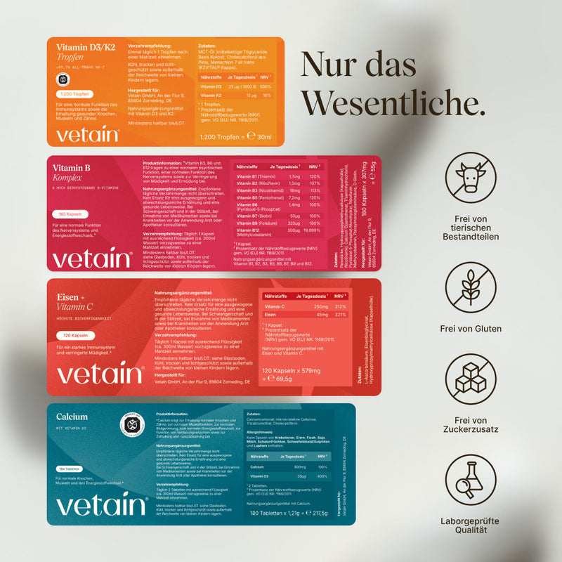 Etiketten der Vetain Women Essentials: Vitamin D3/K2 Tropfen (25 µg D3, 12 µg K2 pro Tropfen), Vitamin B Komplex mit acht B-Vitaminen, Eisen + Vitamin C (45 mg Eisen, 250 mg Vitamin C pro Kapsel) und Calcium mit Vitamin D3 (800 mg Calcium, 20 µg D3 pro Tagesdosis). Icons: frei von tierischen Bestandteilen, glutenfrei, ohne Zuckerzusatz, laborgeprüfte Qualität.