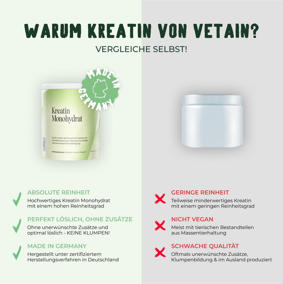 Vetain Creatin Kreatin Monohydrat Pulver Vorteile