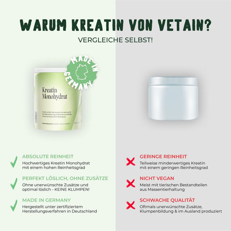 Vetain Creatin Kreatin Monohydrat Pulver Vorteile
