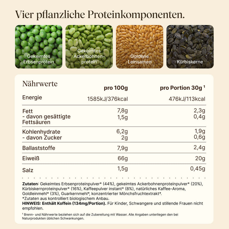 Vier pflanzliche Proteinquellen: Gekeimtes Erbsenprotein, Gekeimtes Ackerbohnenprotein, Goldene Leinsamen, Kürbiskerne. Nährwerttabelle pro 100g und pro Portion (30g): 376 kcal, 66g Eiweiß, 7,8g Fett, 6,2g Kohlenhydrate, 7,9g Ballaststoffe. Zutaten aus biologischem Anbau, enthält 8% Instantkaffeepulver und 134mg Koffein pro Portion. Nicht empfohlen für Kinder, Schwangere und Stillende.
