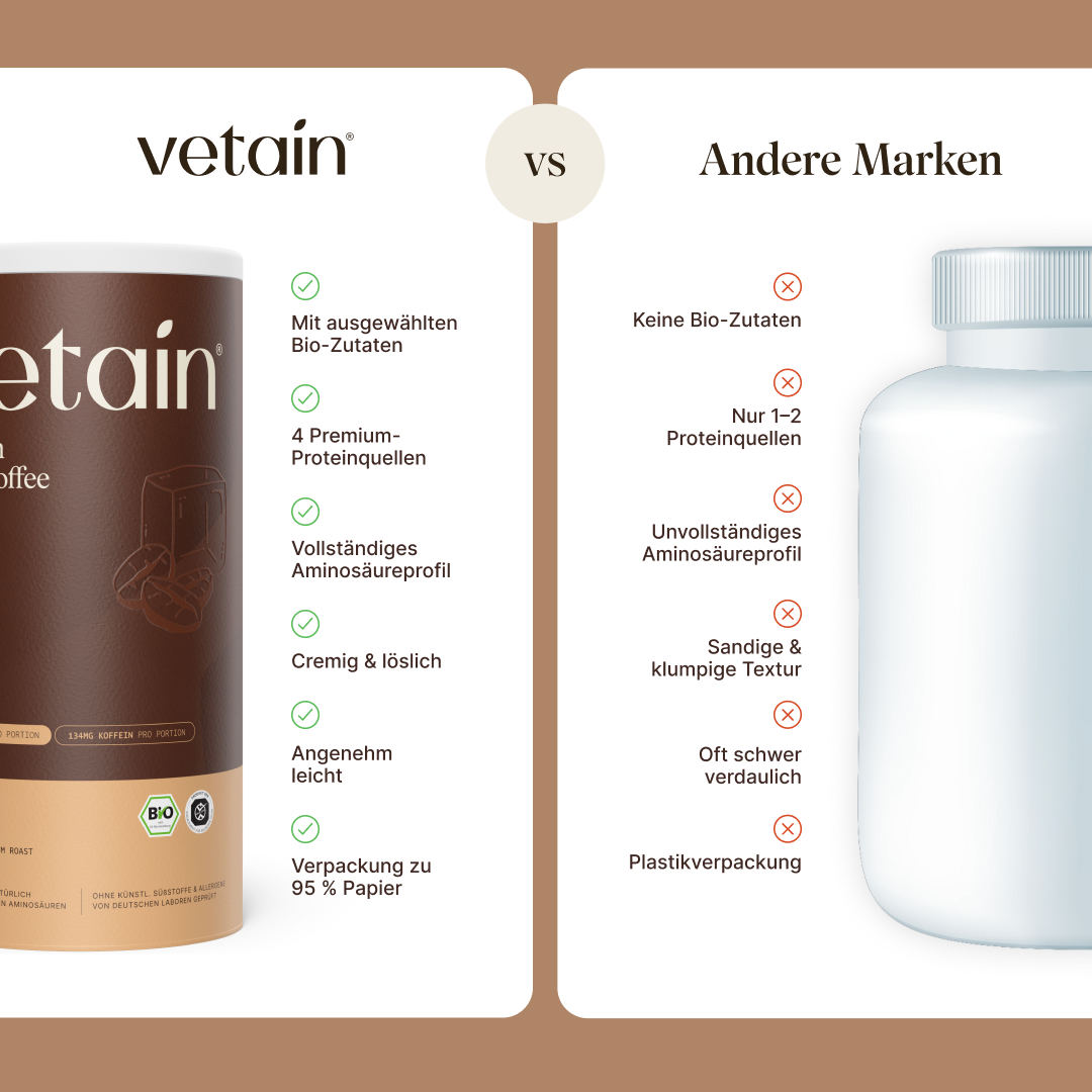 Vegan Protein Iced Coffee (540g/Organic)