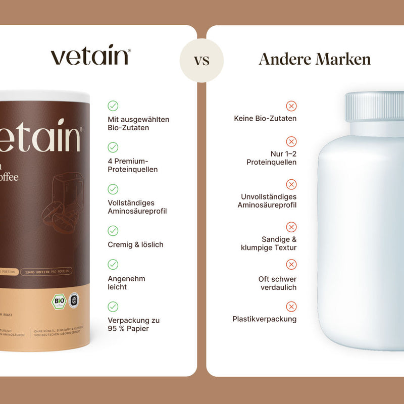 Vegan Protein Iced Coffee (540g/Organic)