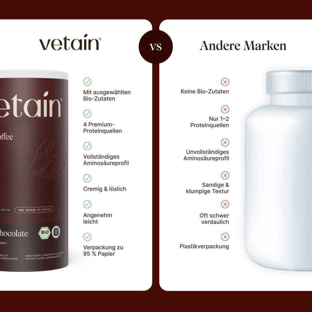 Vegan Protein Iced-Coffee Dark Chocolate (540g/BIO)