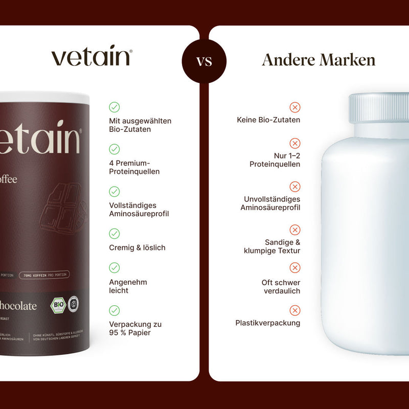 Vegan Protein Iced-Coffee Dark Chocolate (540g/BIO)