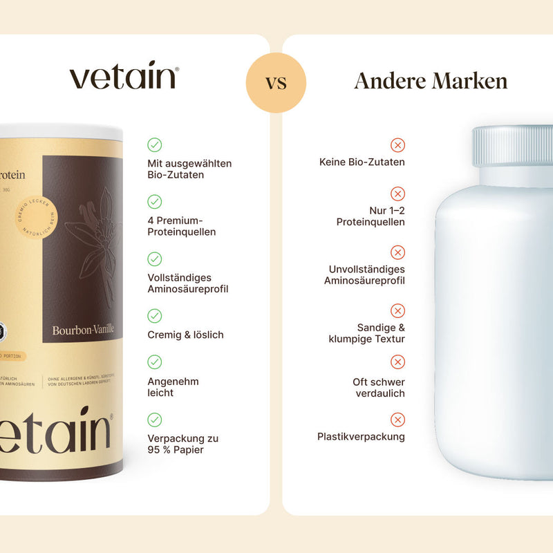 Vegan Protein Vanilla (540g/Organic)