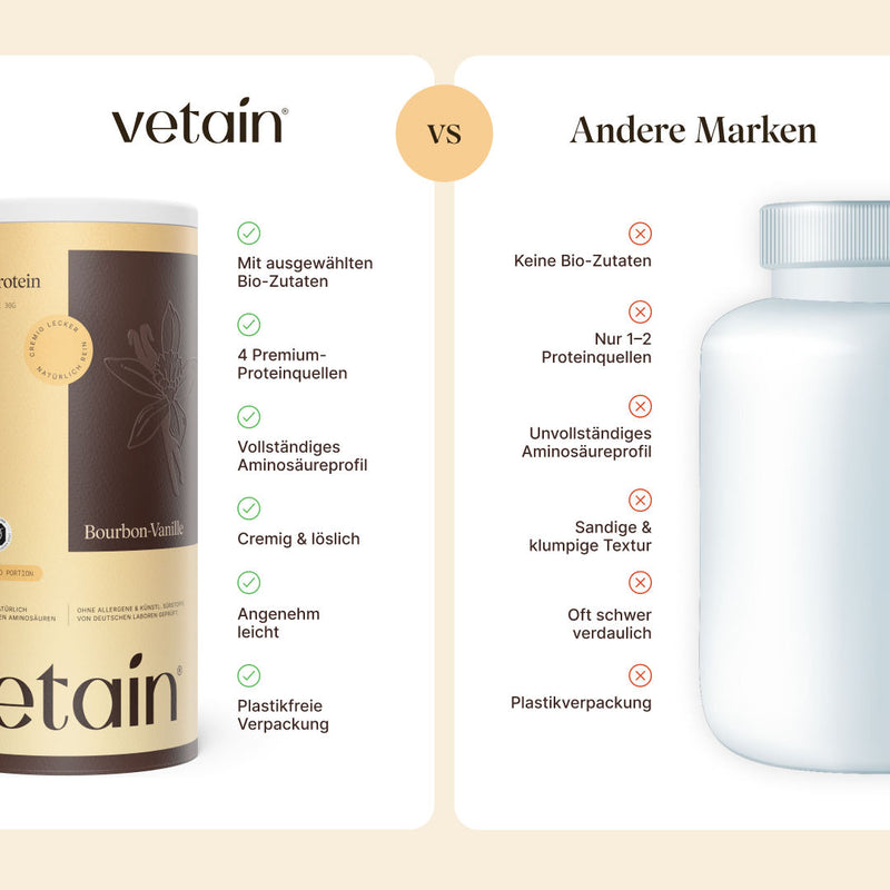 Vegan Protein Vanille (540g/BIO)