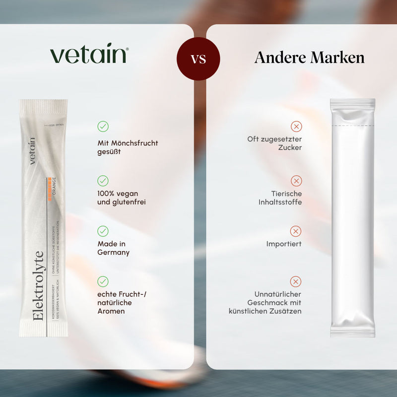 Vergleichsgrafik vetain Elektrolyte gegenüber anderen Marken: links vetain Orange Stick mit Mönchsfrucht gesüßt, vegan und glutenfrei, Made in Germany und natürliche Aromen; rechts neutraler Stick mit zugesetztem Zucker, tierischen Inhaltsstoffen, importiert und künstlichen Zusätzen.